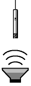 Mittamikrofoni