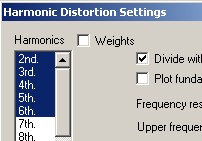 Plotting Harmonic Distortion 